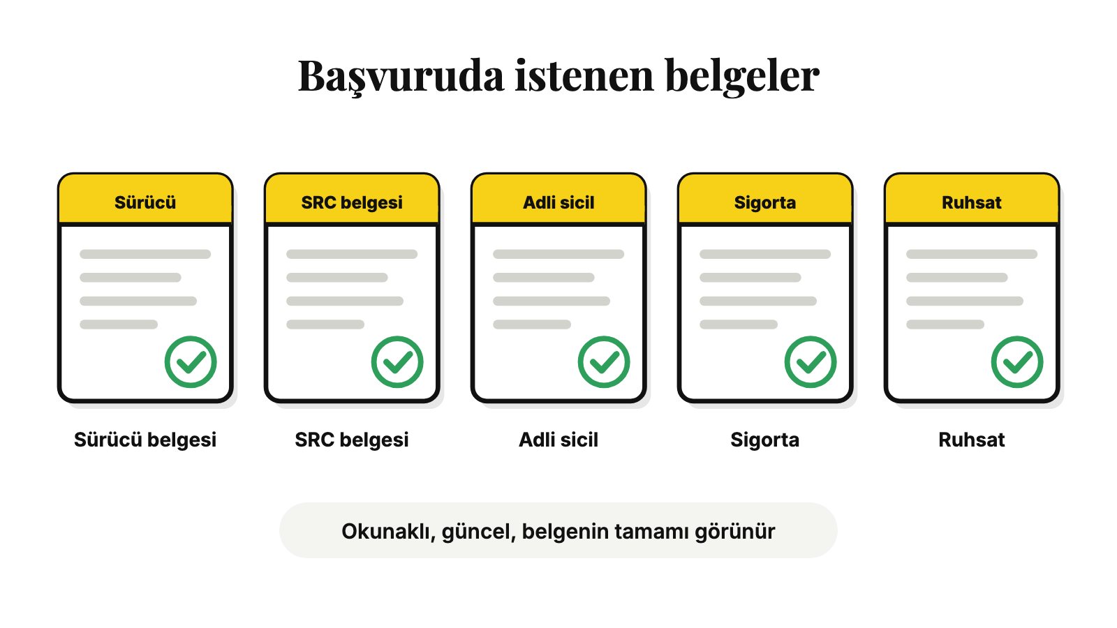 Sürücü başvurusunda istenen belgeler