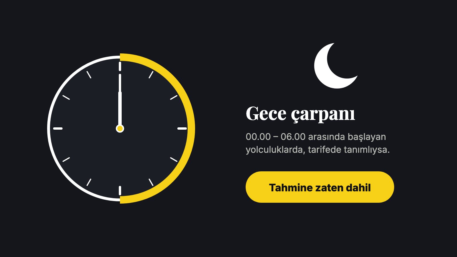 Gece çarpanı 00.00 ile 06.00 arasında başlayan yolculuklara uygulanır