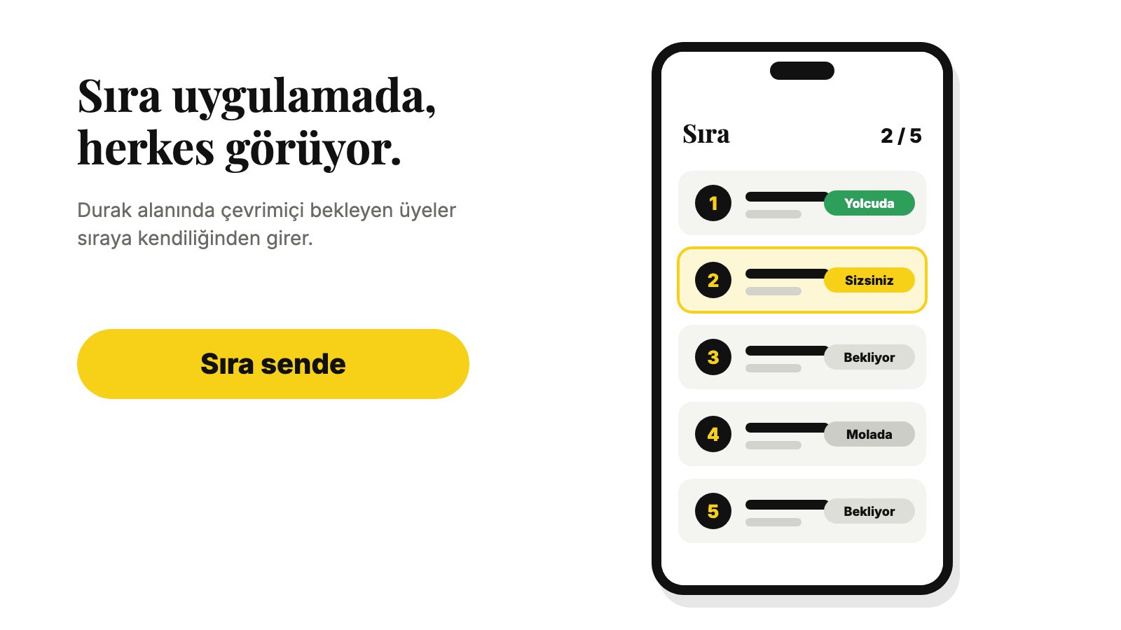 Durak sırası uygulamada: sıradaki yer ve üyelerin durumu